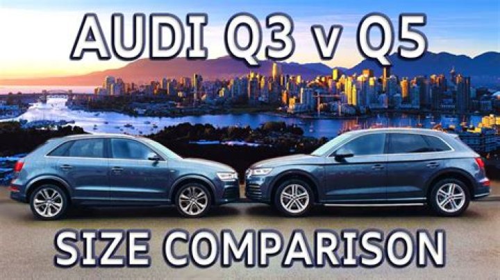 How much bigger is Audi Q5 than Q3?