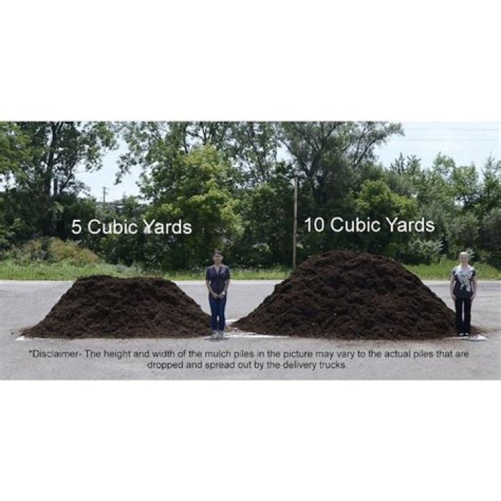 How much does 12 cubic yards of dirt cost?