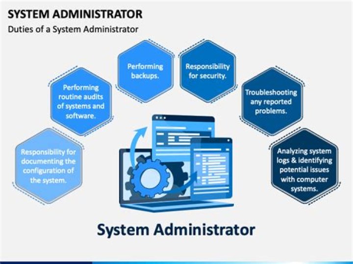 How much does a system administrator 2 make?
