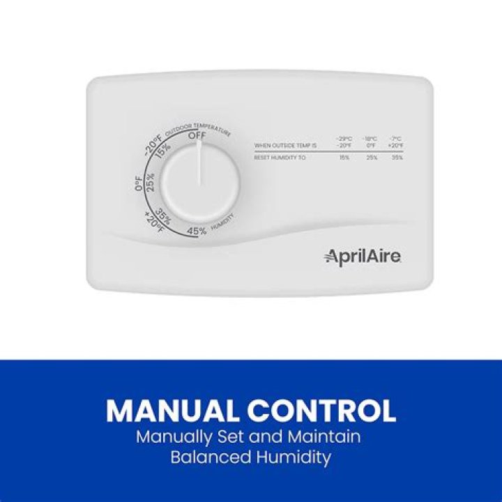 How much does it cost to install an Aprilaire 700 humidifier?