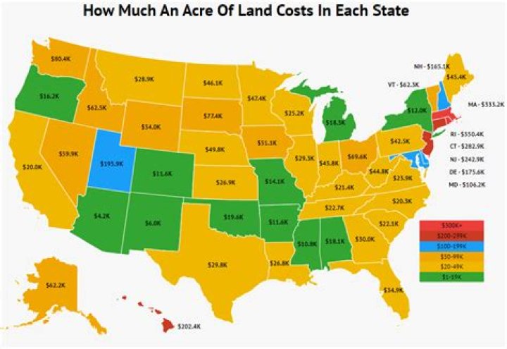 How much does WRP pay per acre in Illinois?