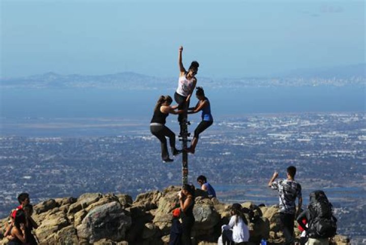 How much elevation gain is Mission Peak?