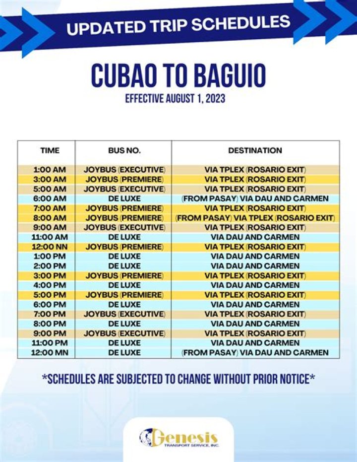 How much is the bus fare from Manila to Baguio?