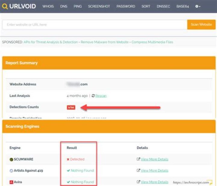 How reliable is URLVoid?