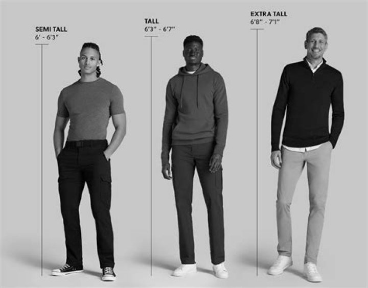 How tall is Mahut?