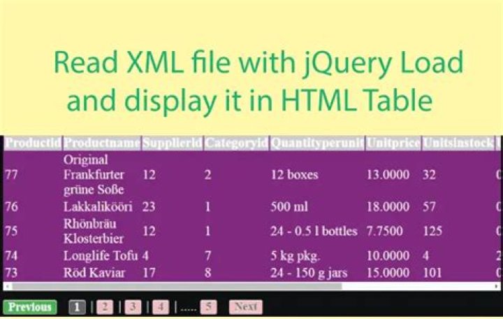 How to read XML file using jQuery?