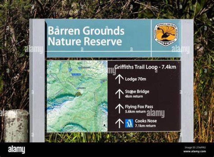 Is Barren Grounds open?