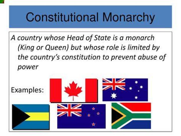 Is Canada a constitutional monarchy?