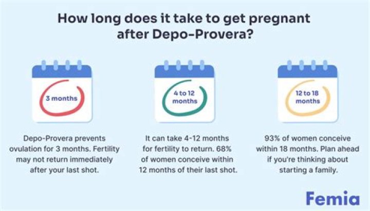 Is Depo-Medrol safe during pregnancy?