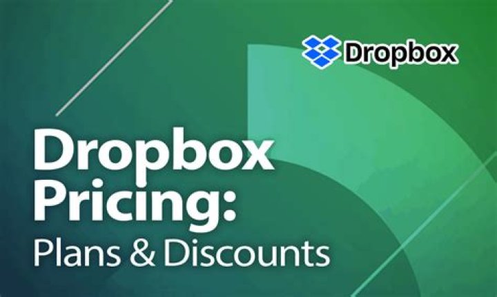 Is Dropbox worth it in 2021?