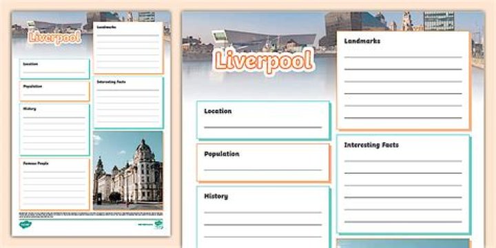 IS FACT in Liverpool free?