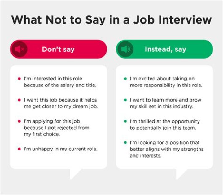 Is getting a job in DC hard?