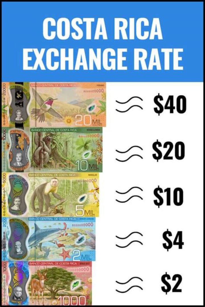 Is it better to exchange money in Costa Rica?