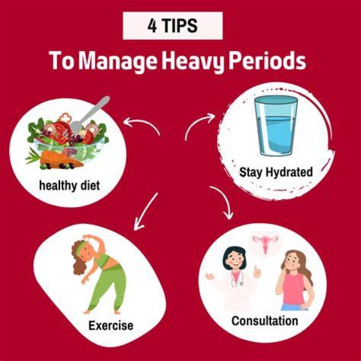Is it normal to have heavy period after D&C?