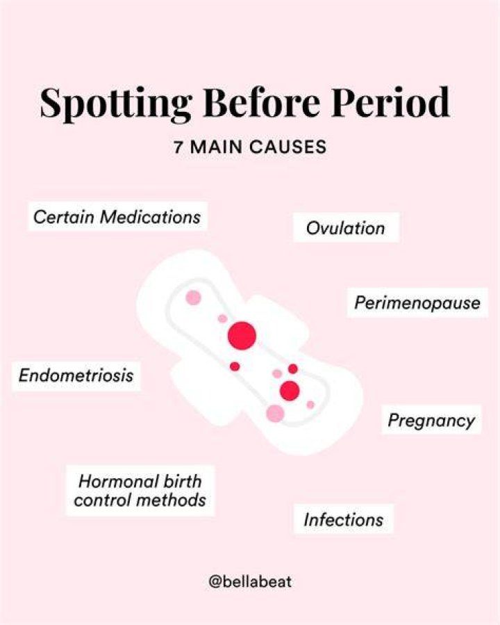 Is it normal to spot then stop before period?
