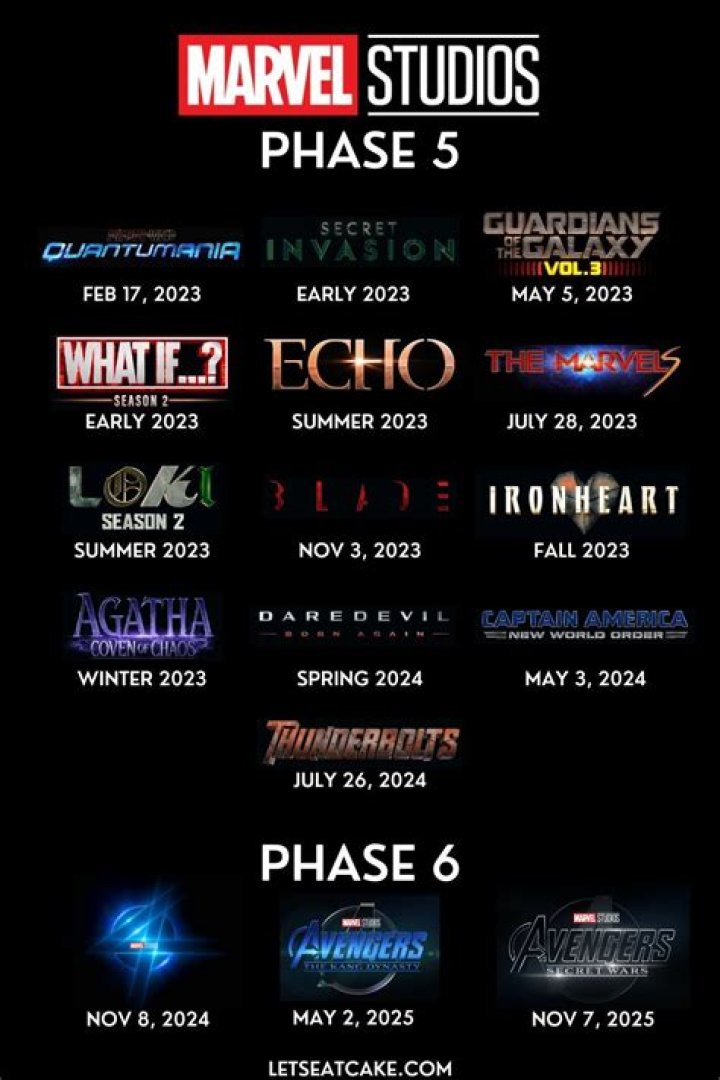 Is Marvel: Avengers Alliance Coming Back?