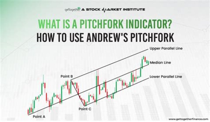 Is Pitchfork pretentious?