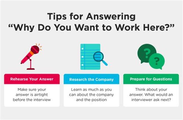 Is presence learning a good company to work for?