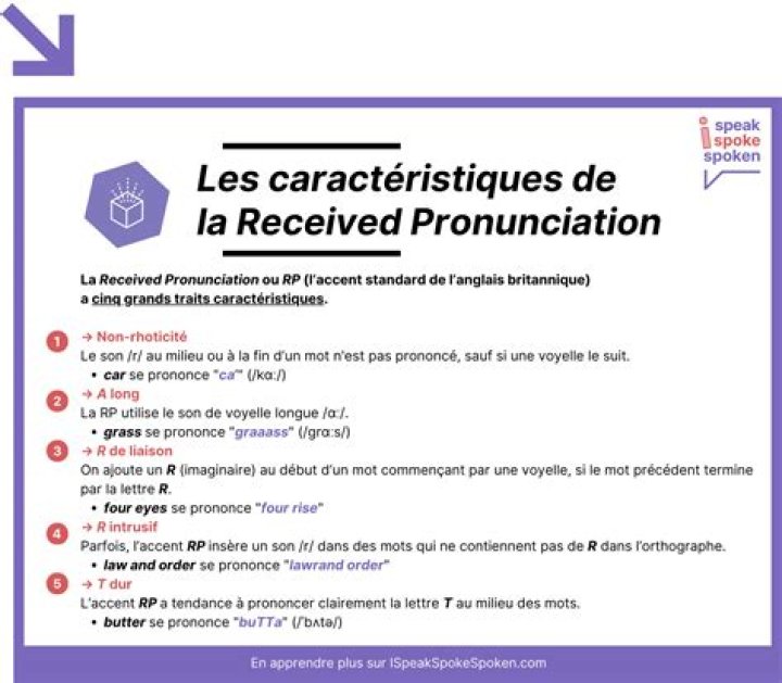 Is Received Pronunciation an accent?