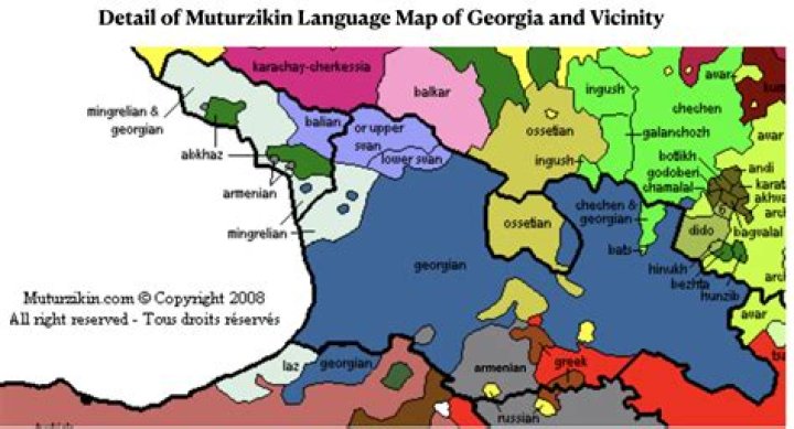 Is Russian and Georgian the same language?