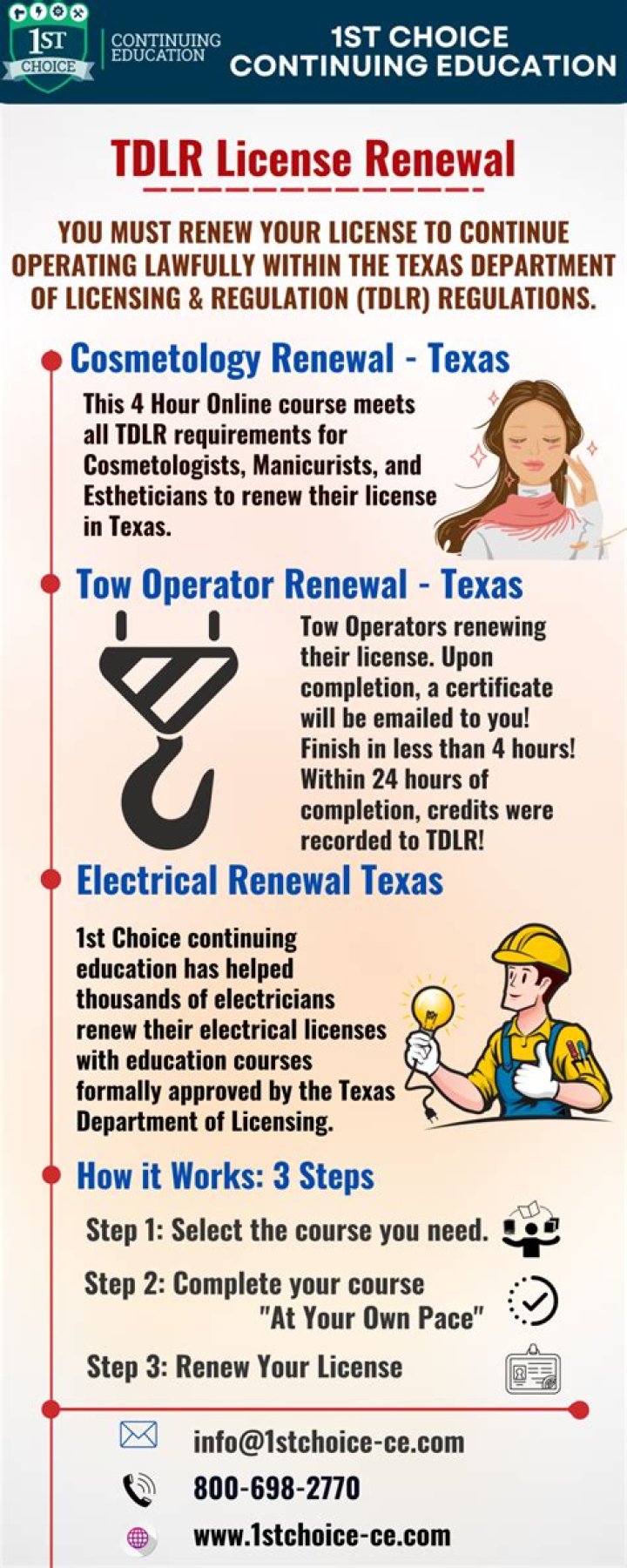 Is Tdlr waiving continuing education?