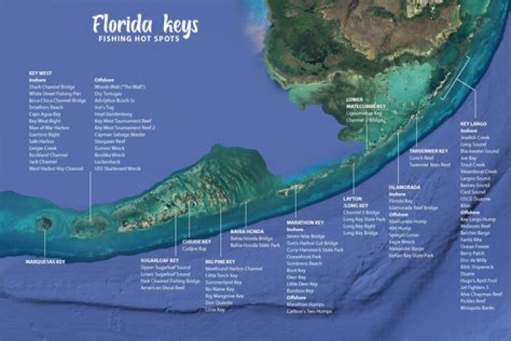 Is there a Walmart anywhere in the Florida Keys?