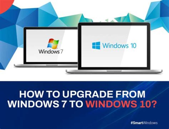 Is there a way to upgrade Windows 7 to Windows 10 for free?
