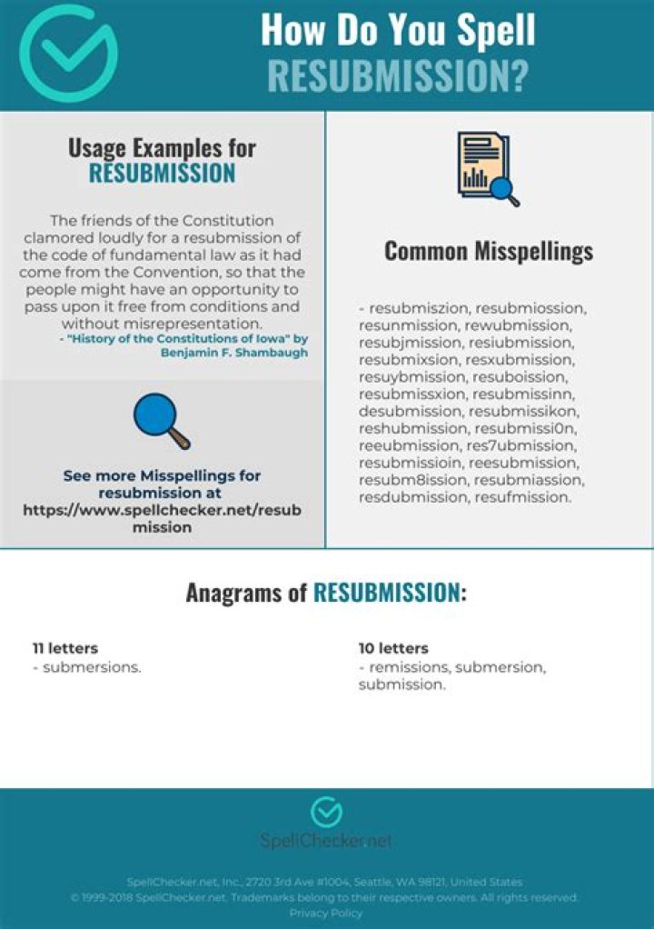 Is there a word resubmission?