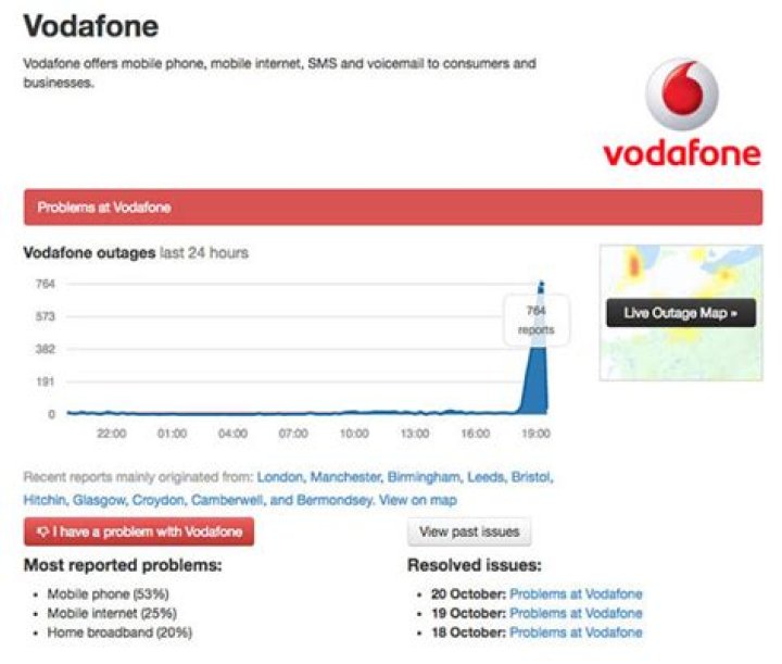Is Vodafone network down in Chennai?