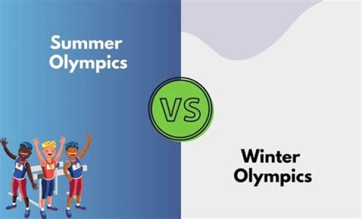 Was the 2012 Olympics Winter or summer?