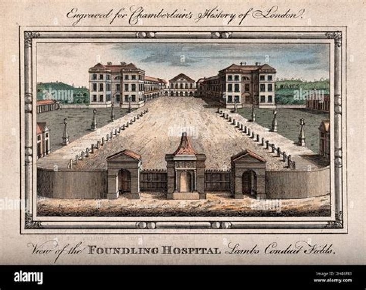Was there a Foundling Hospital in London?