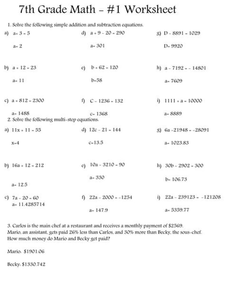 What a 7th grader should know in math?