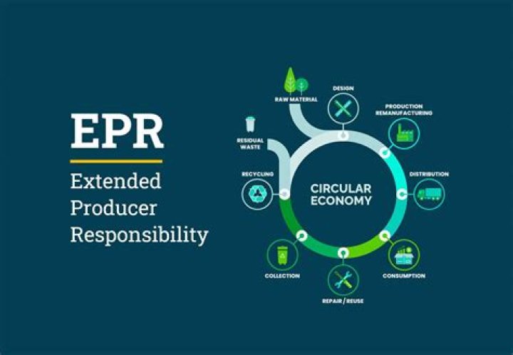 What af form is the EPR?
