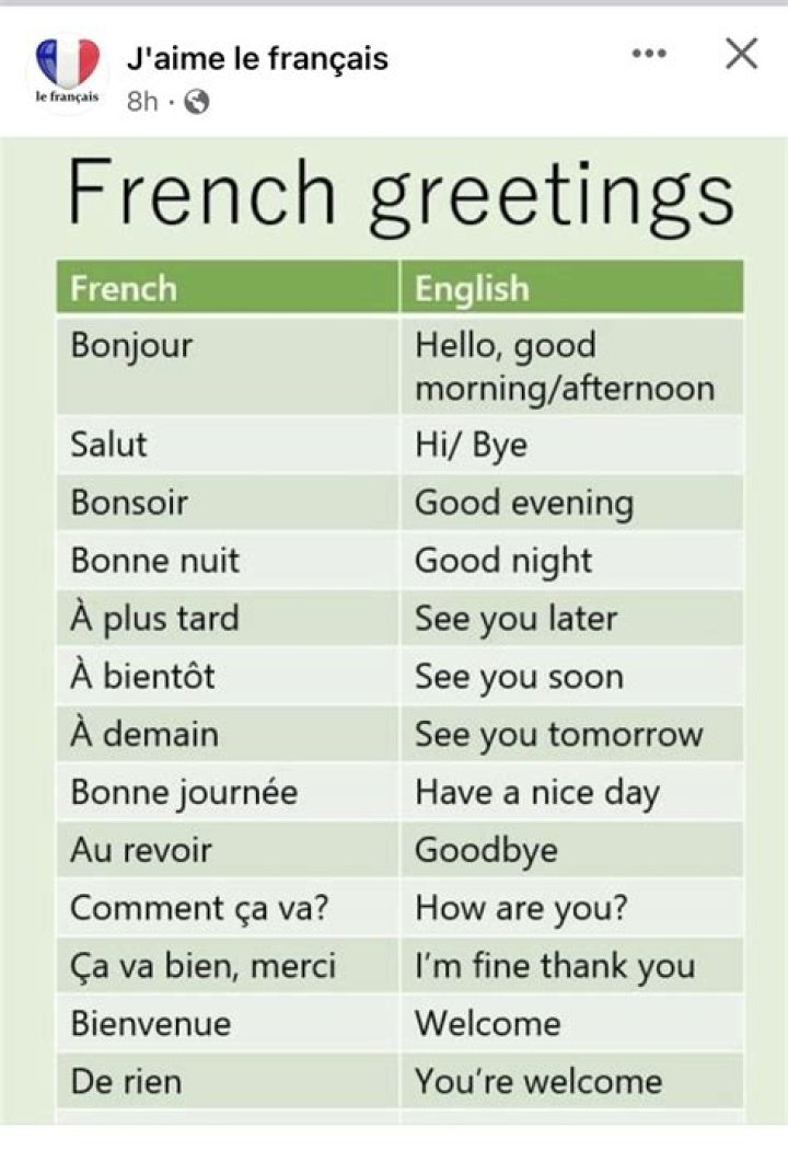 What are 3 greetings in French?