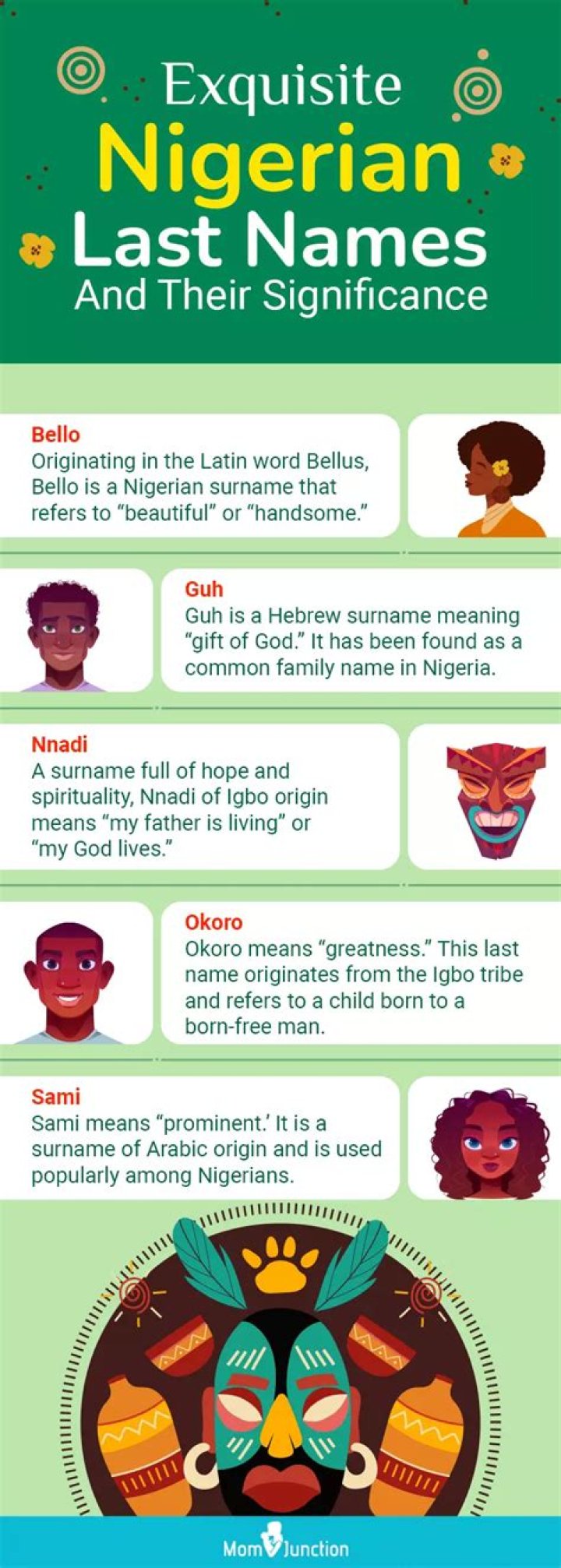 What are common Nigerian names?