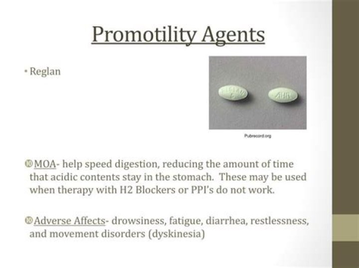 What are examples of Promotility drugs?
