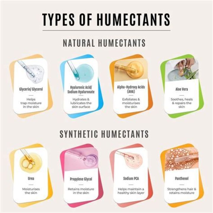 What are humectants give example?