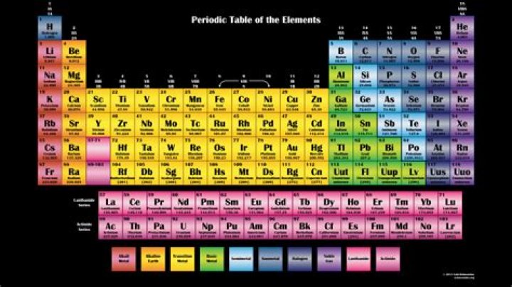 What are Icosagens used for?