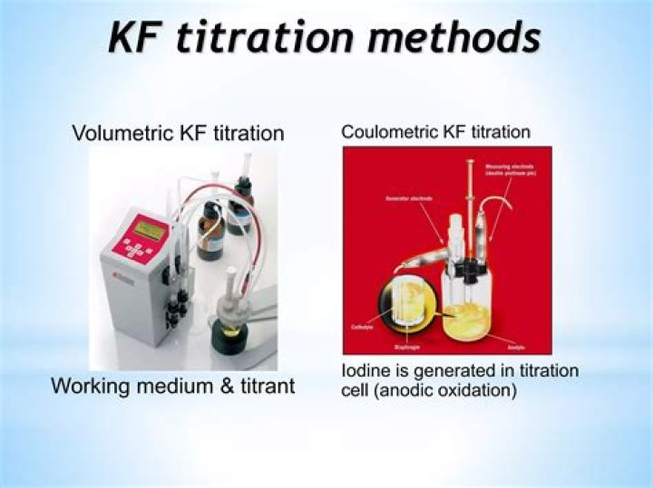 What are major disadvantages of Karl Fischer titration?