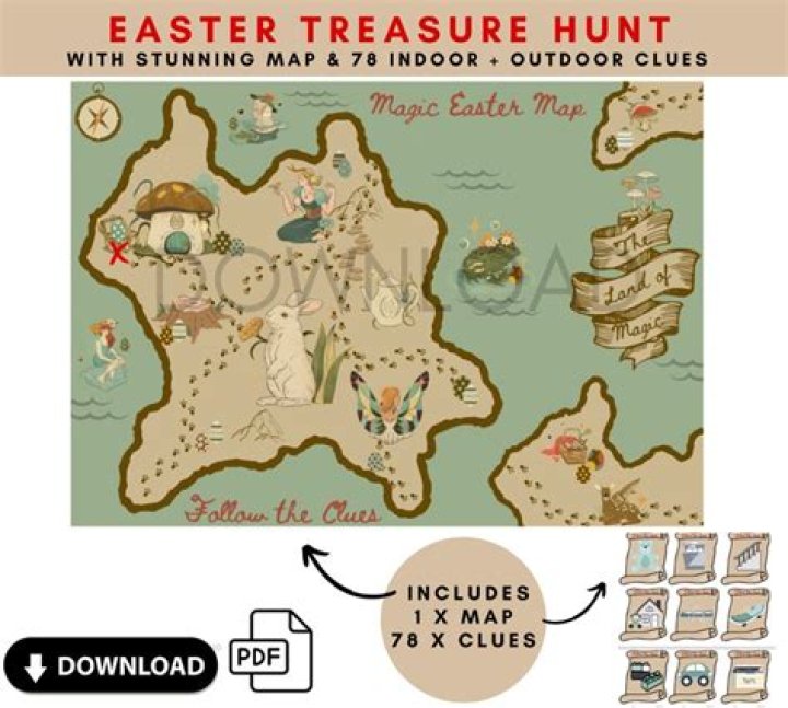 What are map clue clues?
