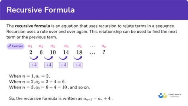 What are recursive functions in math?