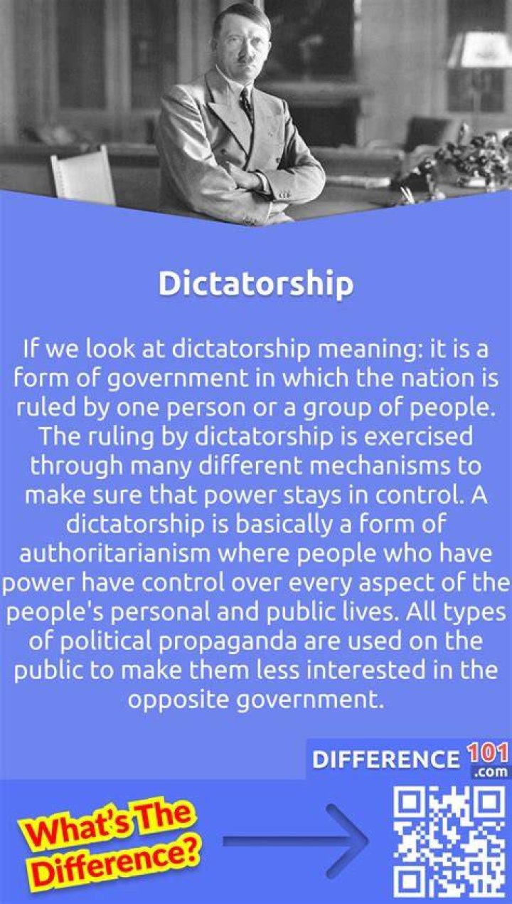 What are some examples of dictatorship?