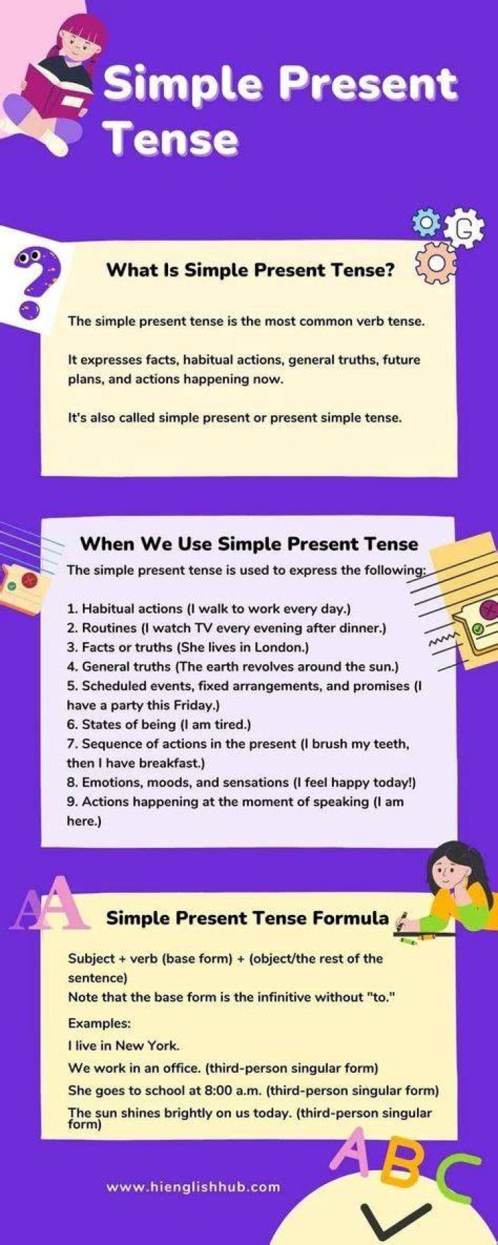 What are some examples of simple present tense?