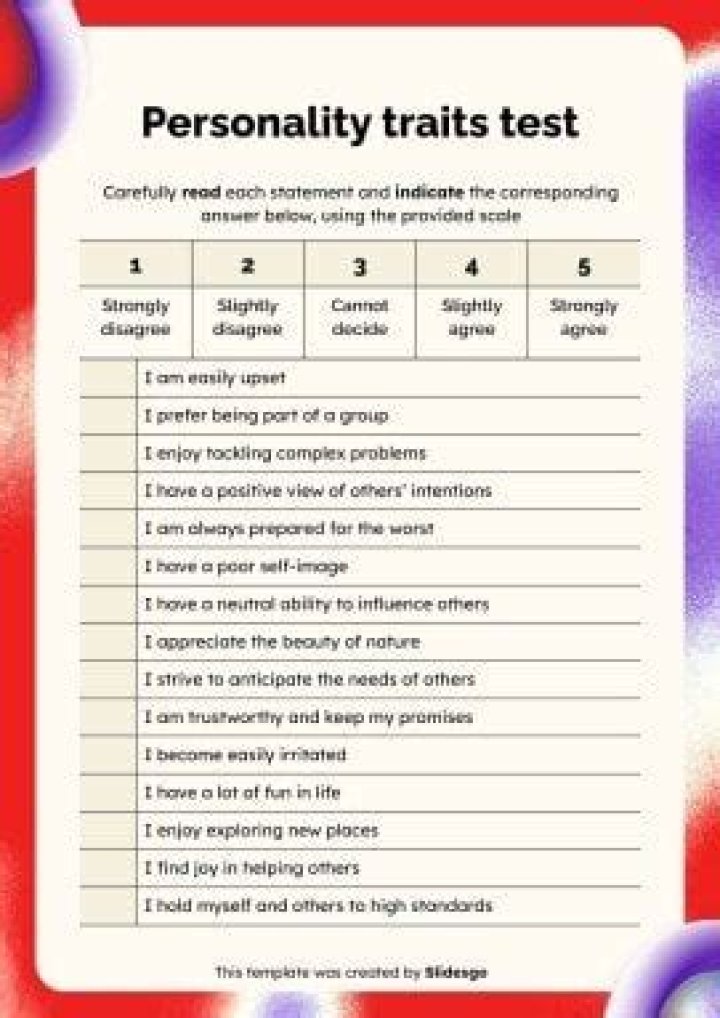 What are some fun personality tests?