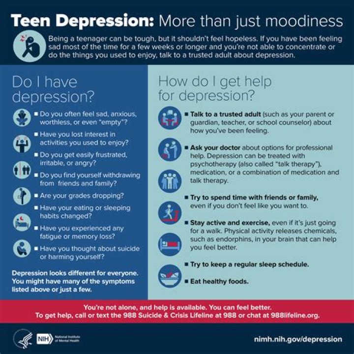What are some interesting statistics found related to depression?