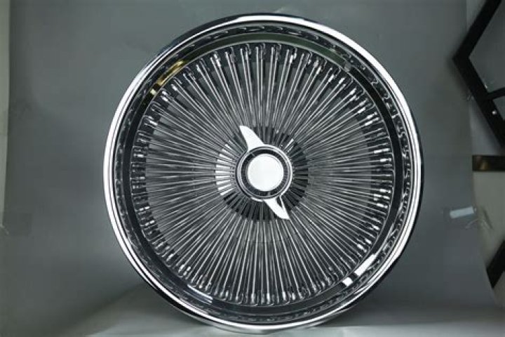 What are spinner rims called?