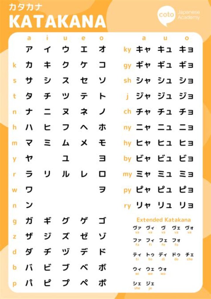 What are the 3 important ancient books of Japan?