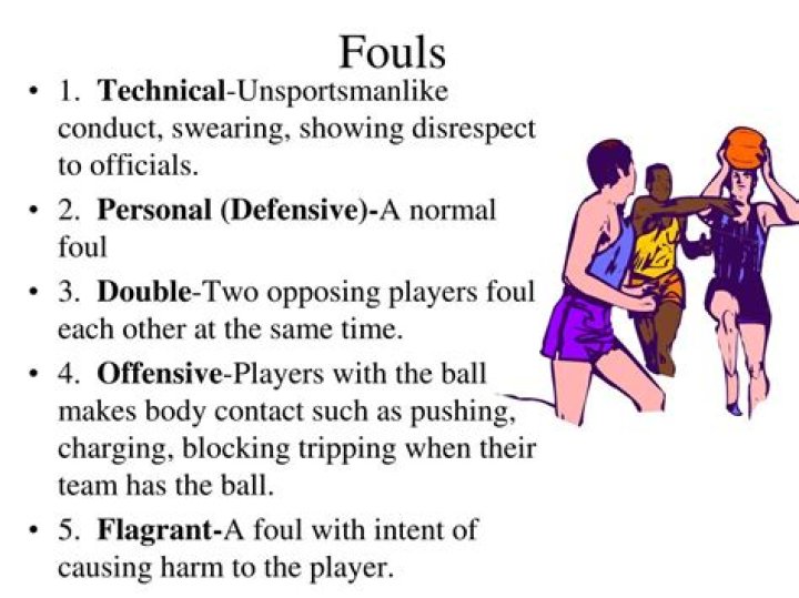 What are the 5 fouls in basketball?