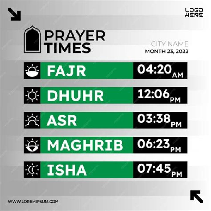 What are the 5 prayer times?