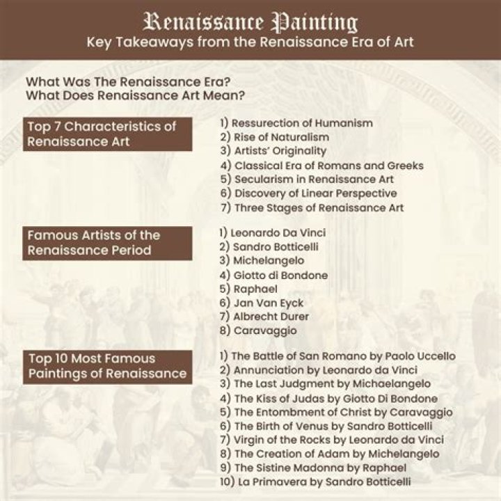 What are the 7 characteristics of the Renaissance?